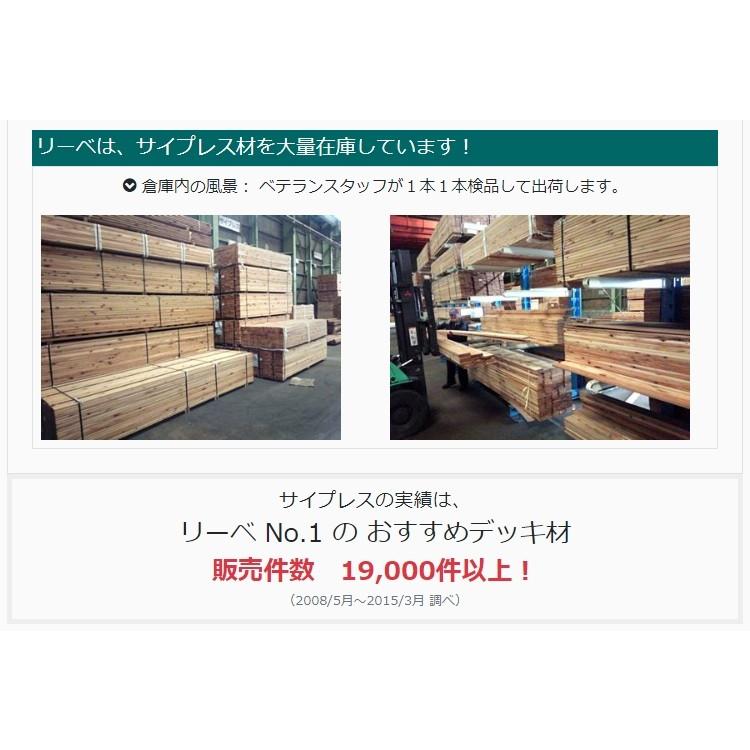 ウッドデッキ サイプレス 33×105×2900mm（7.3kg） DIY 材料 板材 床材 面材 デッキ材 天然木｜liebe｜08