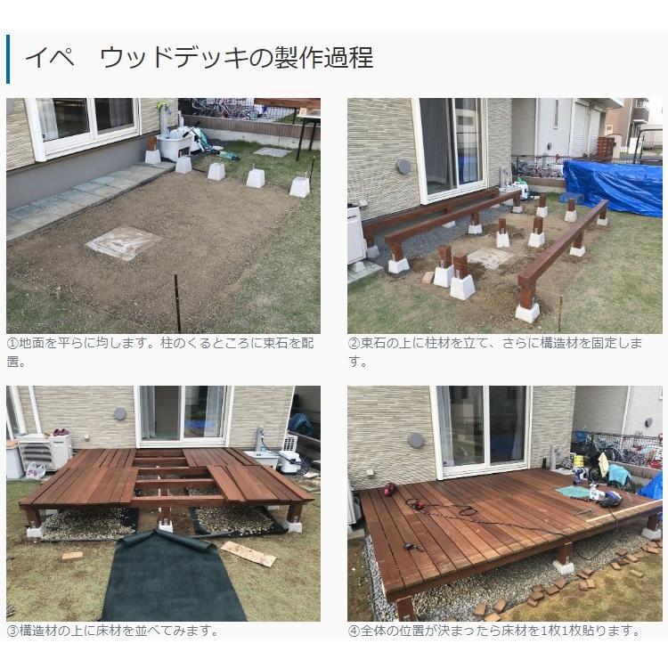 ウッドデッキ イペ材 DIY 材料 30×120×1800mm (6.5kg) 板材 床材 面材 デッキ材 天然木 :WDIP-206:DIY ウッドデッキ材のリーベ - 通販 - Yahoo!ショッピング ウッドデッキ イペ材 DIY 材料 30×120×1800mm (6.5kg) 板材 床材 面材 デッキ材 天然木 :WDIP-206:DIY ウッドデッキ材のリーベ - 通販 - Yahoo!ショッピング