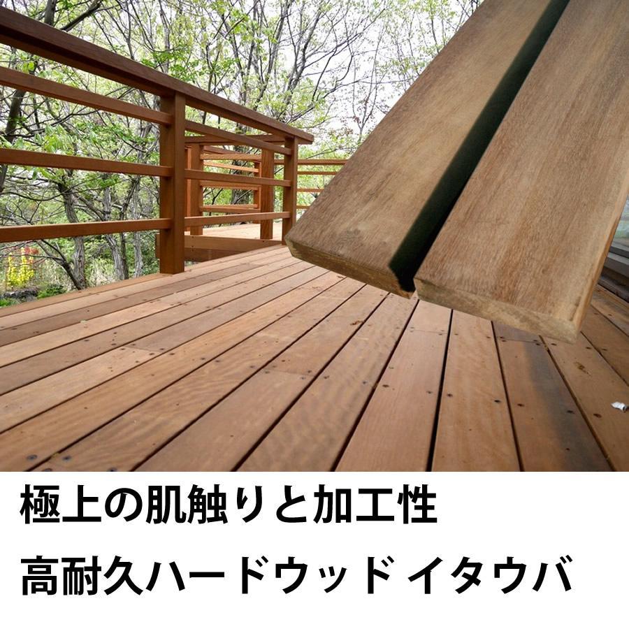 リーベ ウッドデッキ イタウバ 70×70×900mm（4.2kg） DIY 材料 柱材 