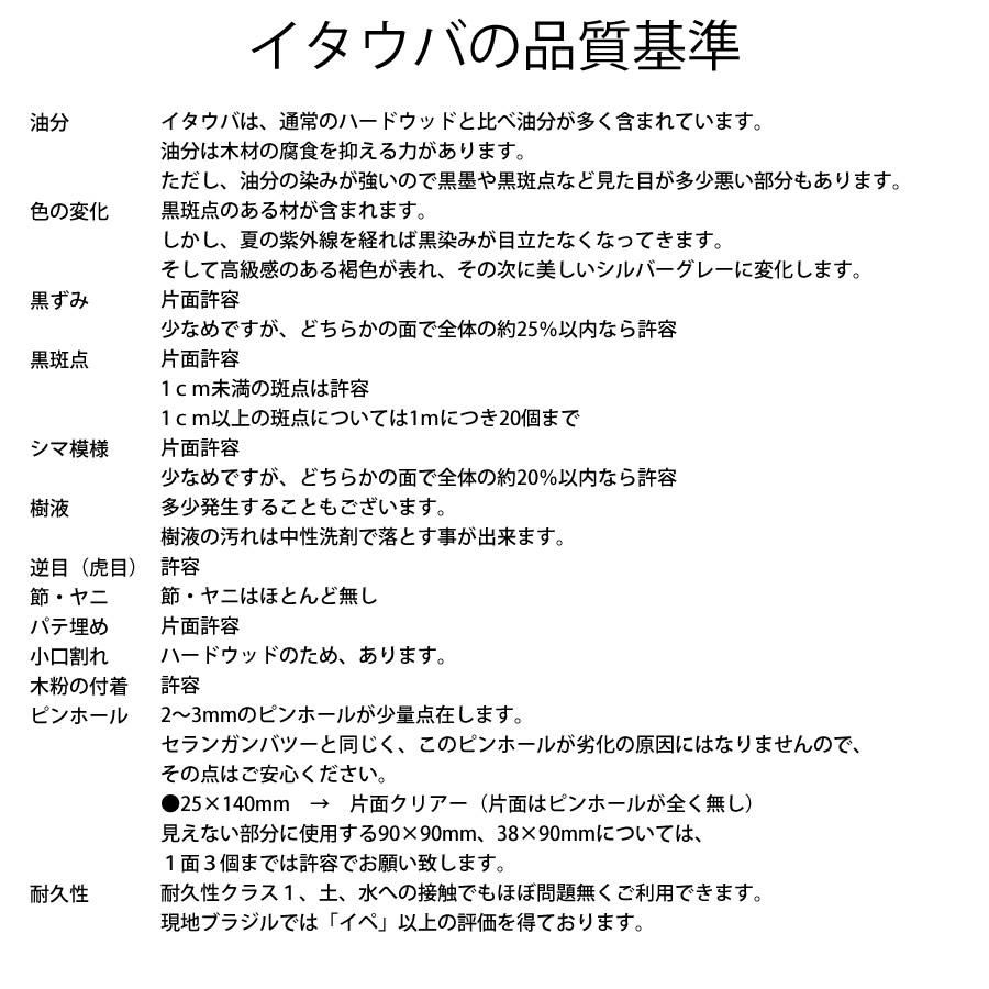 ウッドデッキ イタウバ 21×145×900mm（2.6kg） DIY 材料 板材 床材 面材 デッキ材 天然木 1本から｜liebe｜09