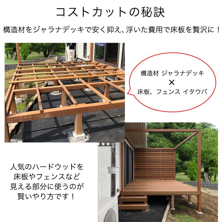 アウトレット品 ウッドデッキ ジャラナデッキ 70×70×2400mm（12.9kg） DIY 材料 柱材 角材 デッキ材 天然木｜liebe｜08