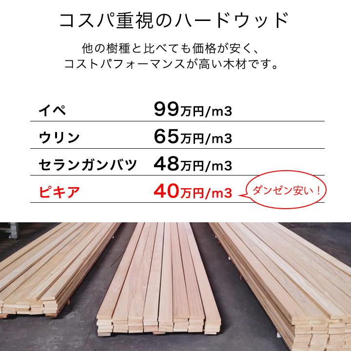 ウッドデッキ ピキア 20×105×1200mm（2.1kg） DIY 材料 板材 床材 面材 デッキ材 天然木｜liebe｜03