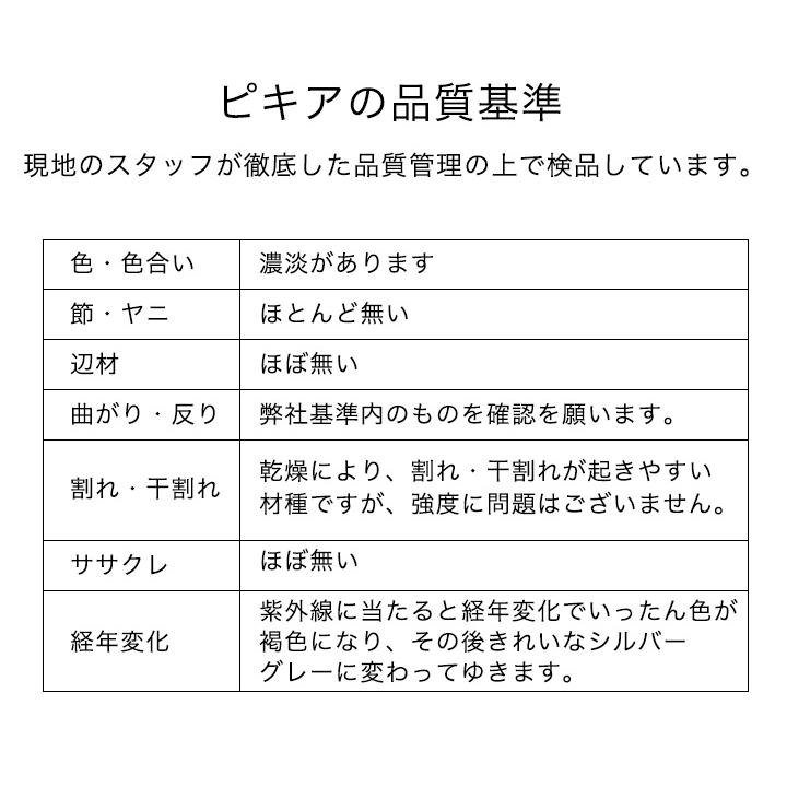 ウッドデッキ ピキア 20×105×2100mm（3.6kg） DIY 材料 板材 床材 面材 デッキ材 天然木｜liebe｜08