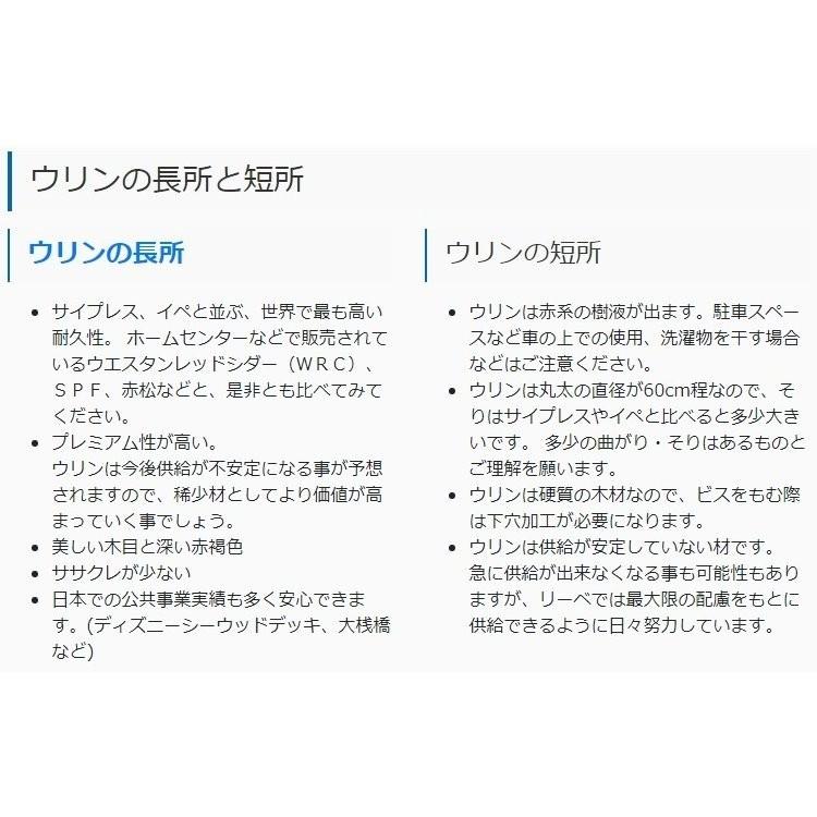 人気 ウッドデッキ ウリン Diy 材料 70 70 10mm 5 9kg 柱材 角材 デッキ材 天然木 Cisama Sc Gov Br