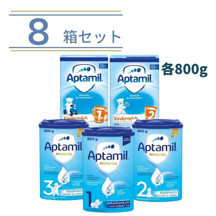 Aptamil アプタミル 粉ミルク Pronutura （全5種類）800g x 8箱