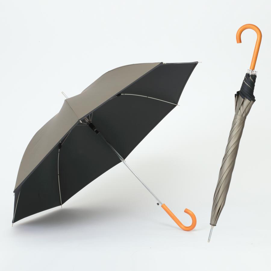 Lieben 日傘 晴雨兼用 長傘 ジャンプ傘 60cm×8本骨 UVカット