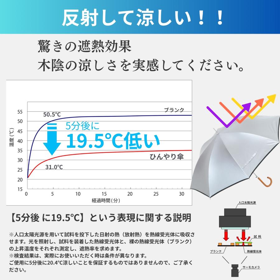 日傘 メンズ レディース 晴雨兼用 長傘 ジャンプ傘 大きい 60cm×8本骨 UVカット 遮光 遮熱 シルバー ひんやり傘 リーベン 0104 0102 | Lieben | 08