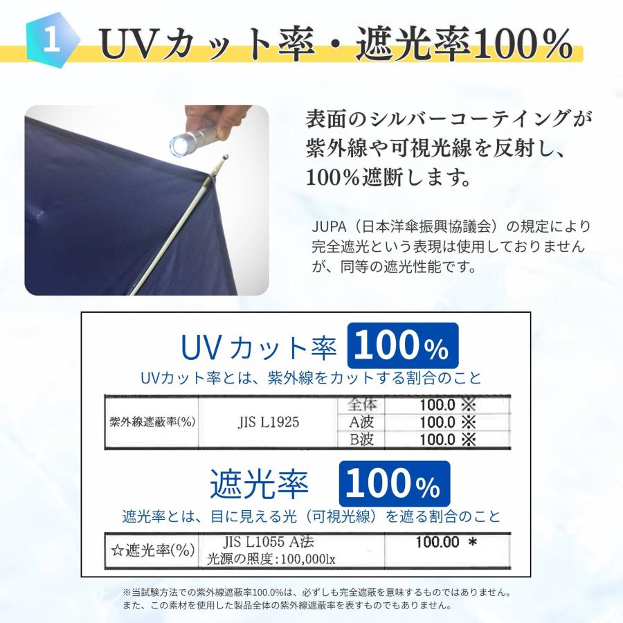 日傘 メンズ レディース 晴雨兼用 長傘 ジャンプ傘 大きい 60cm×8本骨 UVカット 遮光 遮熱 シルバー ひんやり傘 リーベン 0104 | Lieben | 09