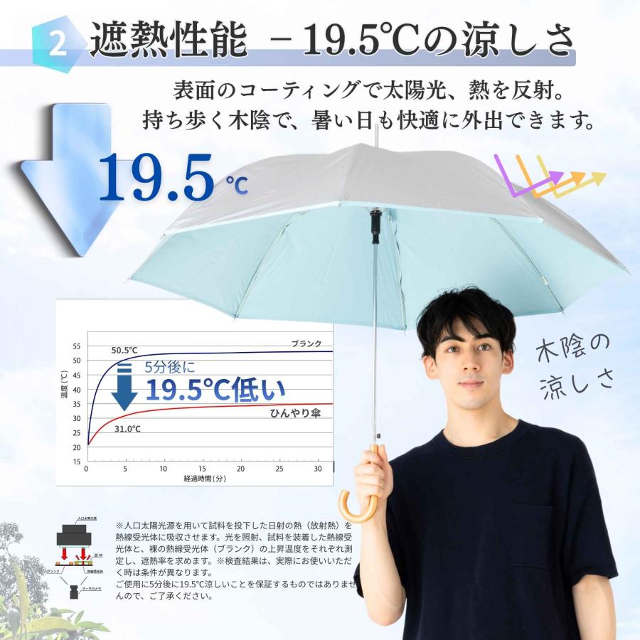 日傘 メンズ レディース 晴雨兼用 長傘 ジャンプ傘 大きい 60cm×8本骨 UVカット 遮光 遮熱 シルバー ひんやり傘 リーベン 0104 | Lieben | 10