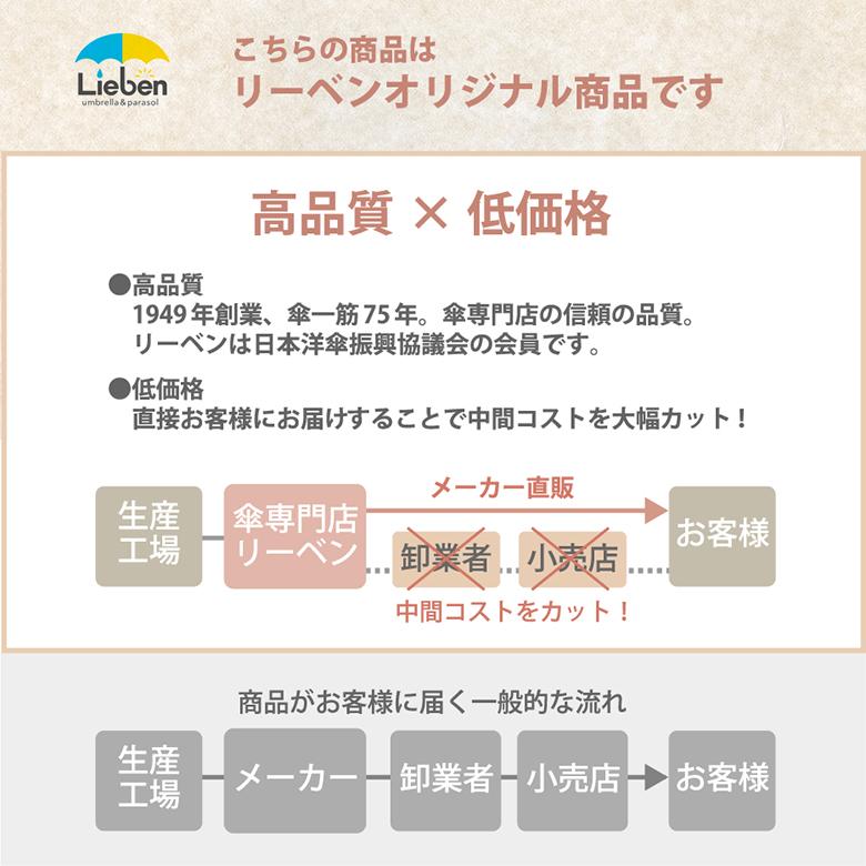 日傘 メンズ レディース 晴雨兼用 長傘 ジャンプ傘 大きい 60cm×8本骨 UVカット 遮光 遮熱 シルバー ひんやり傘 リーベン 0104 0102 | Lieben | 15