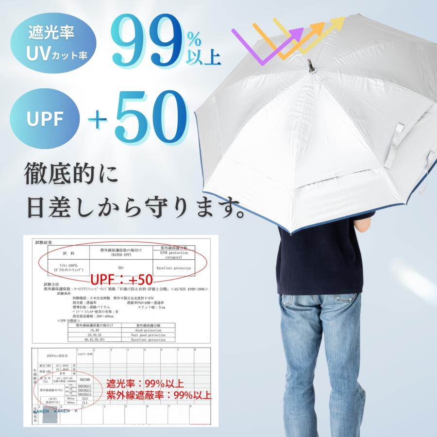 シャンパーニュ・クリュッグ・ゴルフ傘 日傘 メンズ 晴雨兼用 ゴルフ傘 70cm×8本骨 UVカット 遮光 遮熱 二重