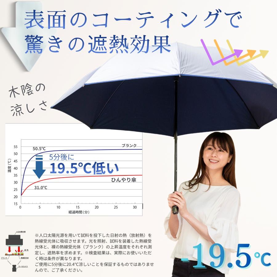 ゴルフ傘 日傘 メンズ 晴雨兼用 80cm×8本骨 UVカット ギフト