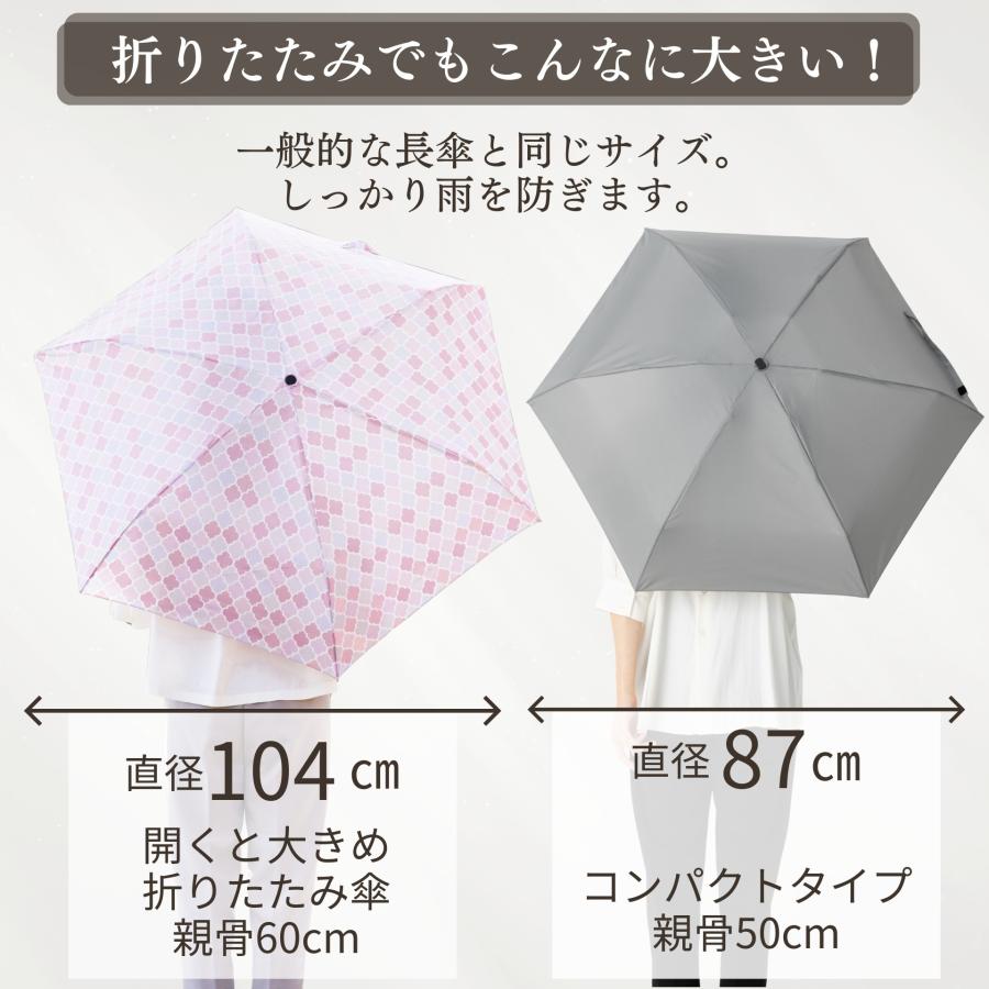 Lieben（リーベン） 傘 レディース 折りたたみ傘 開閉かんたん 晴雨