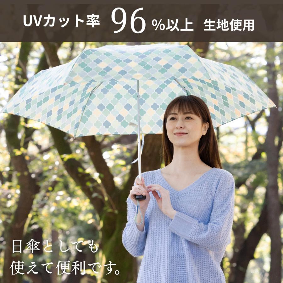 Lieben（リーベン） 傘 レディース 折りたたみ傘 開閉かんたん 晴雨