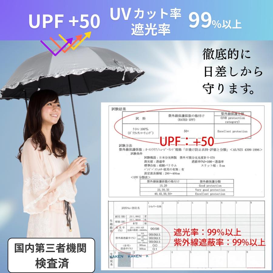 Lieben（リーベン） 日傘 折りたたみ 晴雨兼用 フリル レディース 50cm
