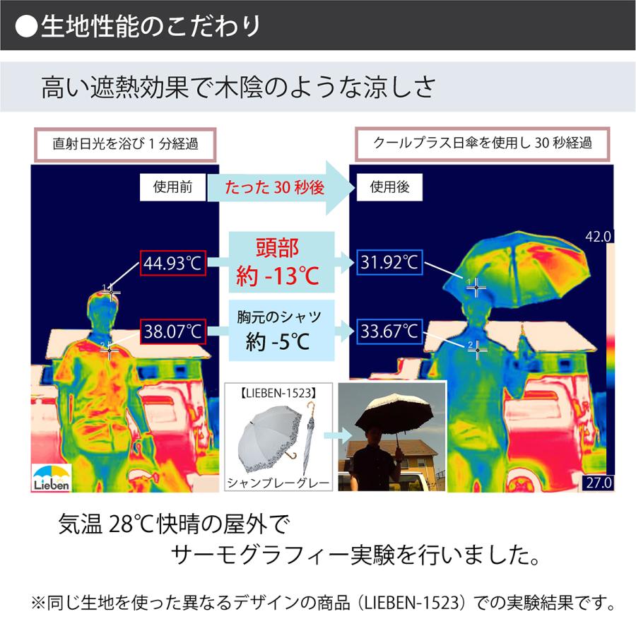 日傘 1級遮光 折りたたみ リーフ刺繍 レディース 50cm×8本骨 晴雨兼用 遮光1級 遮熱 ラミネート生地 ひんやり傘 クールプラスプレミアム リーベン 0524の画像