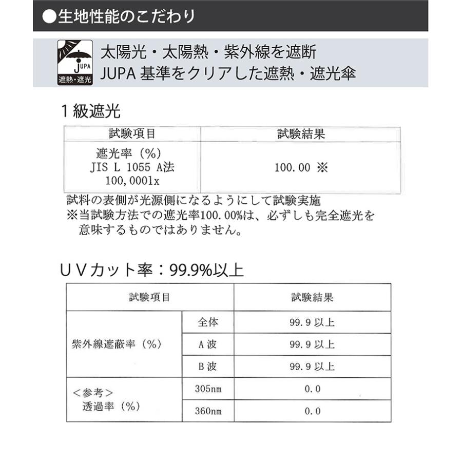 日傘 １級遮光 折りたたみ レディース 50cm×8本骨 晴雨兼用 遮光1級 UVカット ラミネート生地 遮熱 ギフト LIEBEN-0536｜lieben2000｜13