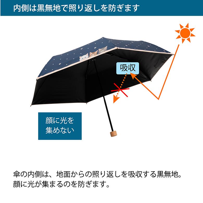 日傘 折りたたみ レディース 晴雨兼用 UVカット100% 遮光100% 軽量 3