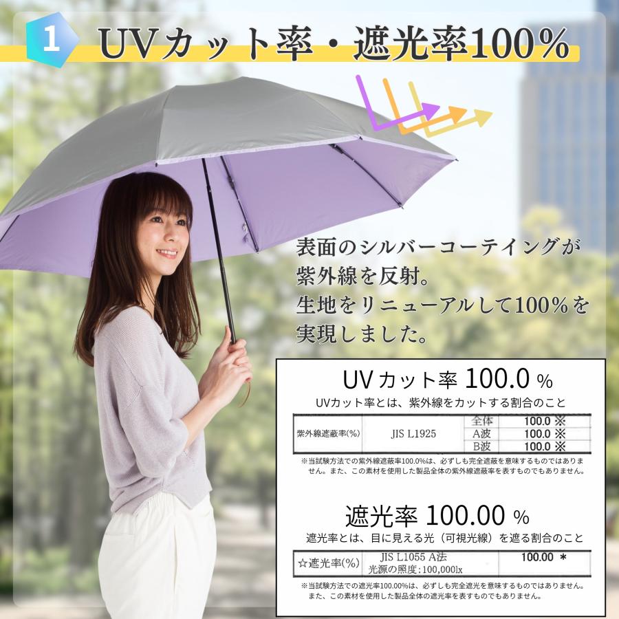 Lieben（リーベン） 日傘 折りたたみ メンズ レディース 大きい 晴雨