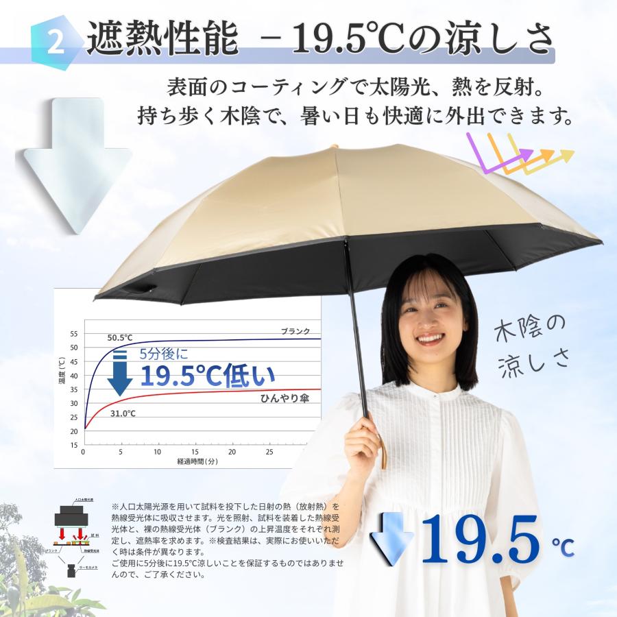 Lieben（リーベン） 日傘 折りたたみ メンズ レディース 大きい 晴雨