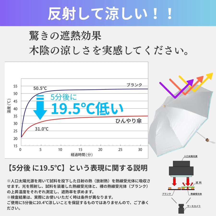 日傘 折りたたみ 晴雨兼用 軽量 レディース UVカット 遮熱 遮光 ひんやり傘 リーベン 0590 (リーベン 0577) | Lieben | 10