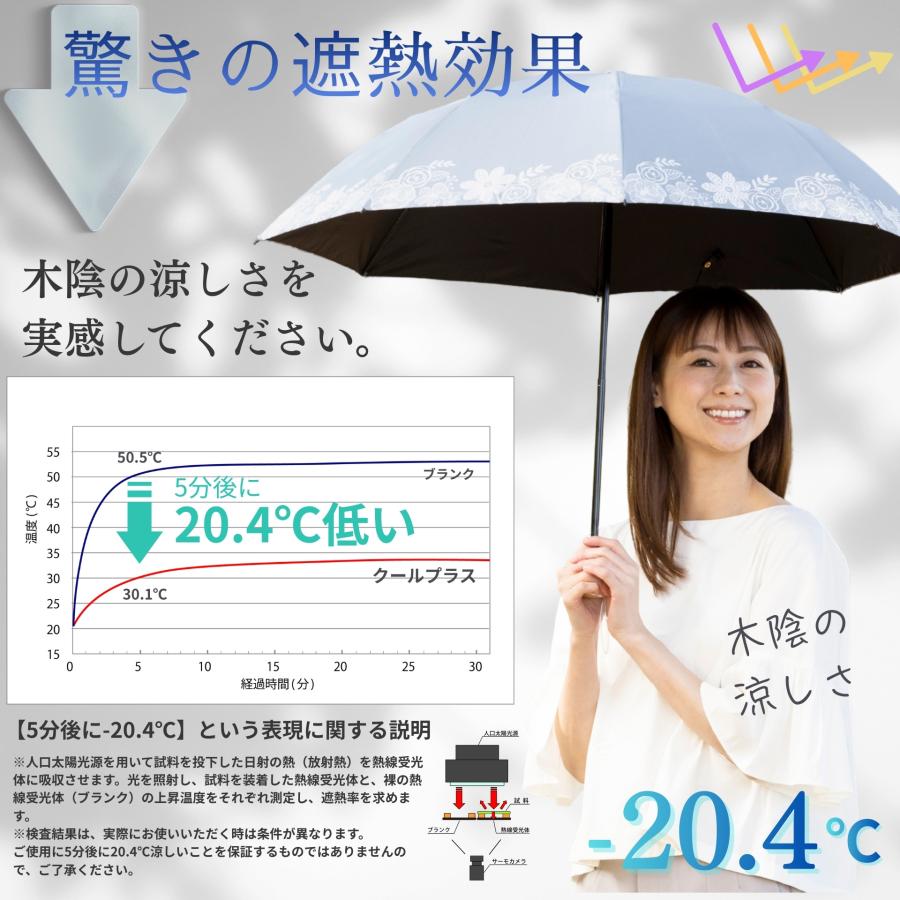Lieben（リーベン） 日傘 折りたたみ UV遮熱遮光折傘 晴雨兼用 50cm