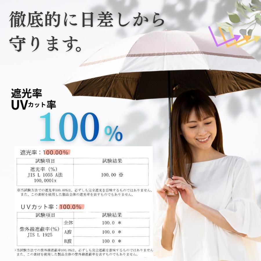 Lieben（リーベン） 日傘 折りたたみ 50cm×8本骨 UV遮熱遮光折傘