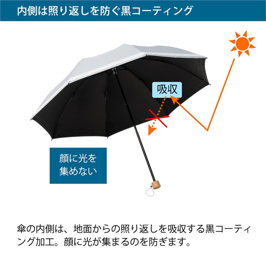 リボン付き晴雨兼用折りたたみ傘 楽天市場】＼歳末SALE開催中／ 日傘 雨傘 リボン傘 完全遮光