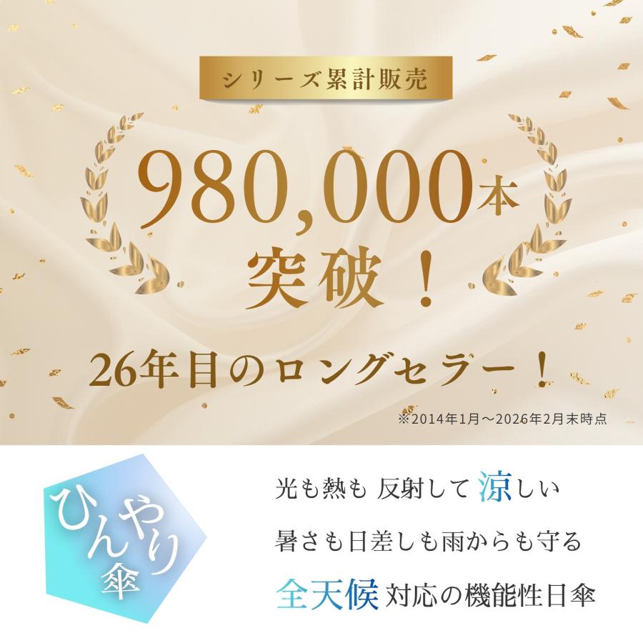 日傘 折りたたみ 晴雨兼用 シルバー/水彩風花柄 UVカット率100% 遮光率100% 遮熱 レディース 50cm ひんやり傘 リーベン 0801 | Lieben | 04
