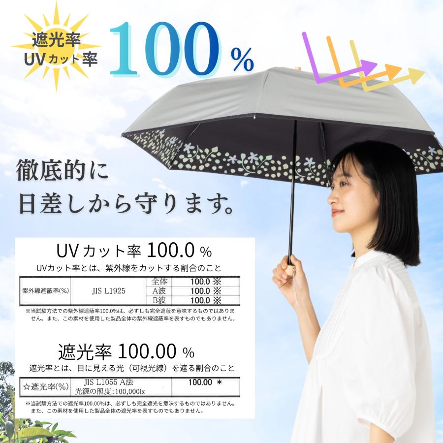 日傘 折りたたみ 晴雨兼用 シルバー/水彩風花柄 UVカット率100% 遮光率100% 遮熱 レディース 50cm ひんやり傘 リーベン 0801 | Lieben | 06