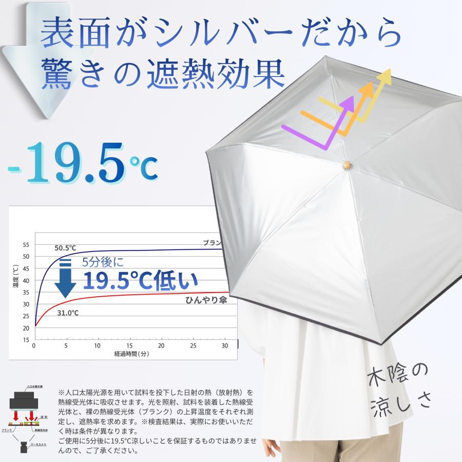 日傘 折りたたみ 晴雨兼用 シルバー/水彩風花柄 UVカット率100% 遮光率100% 遮熱 レディース 50cm ひんやり傘 リーベン 0801 | Lieben | 07