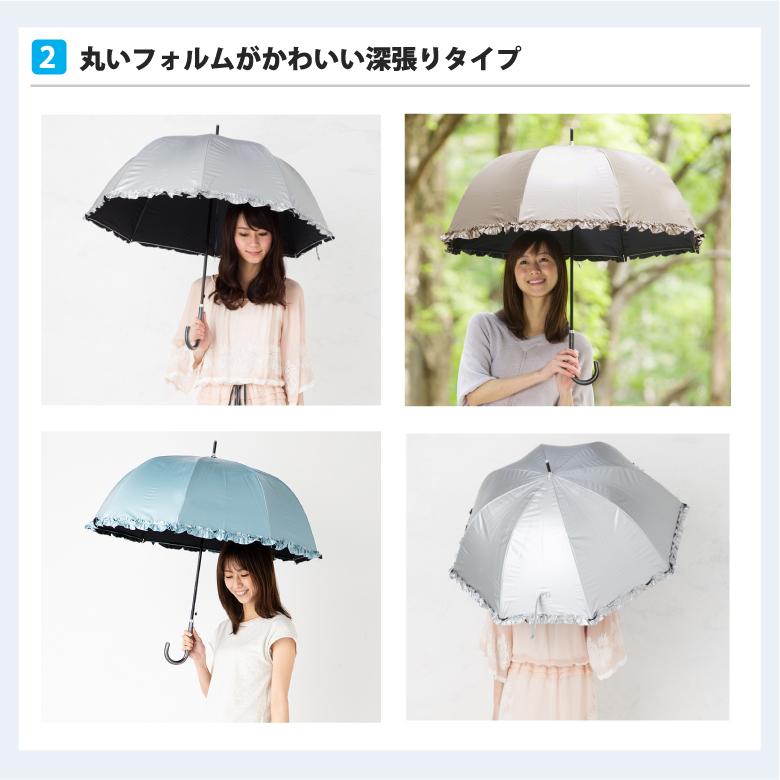 Lieben（リーベン） 日傘 長傘 晴雨兼用 フリル UVカット 遮光 遮熱