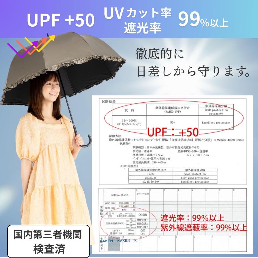 Lieben（リーベン） 日傘 長傘 晴雨兼用 フリル UVカット 遮光 遮熱