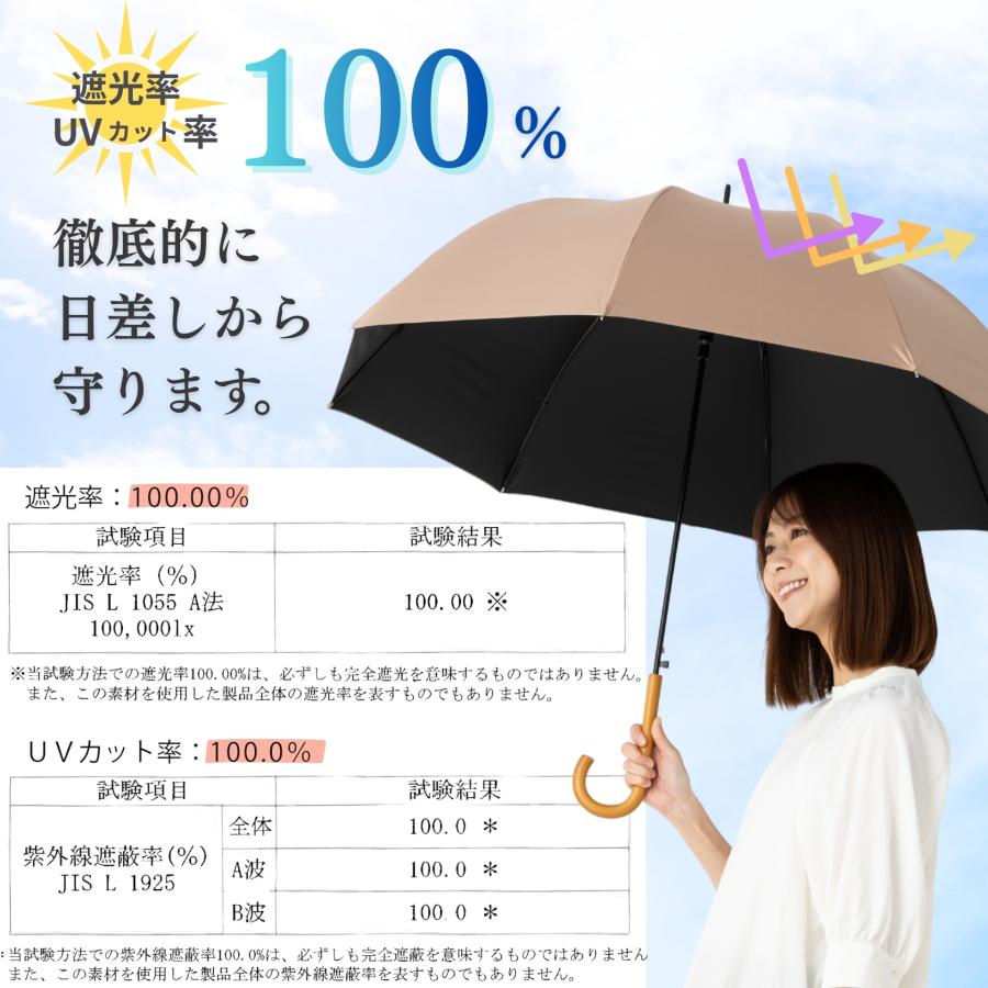 Lieben（リーベン） 日傘 60cm×8本骨 UV遮熱遮光ジャンプ傘 無地