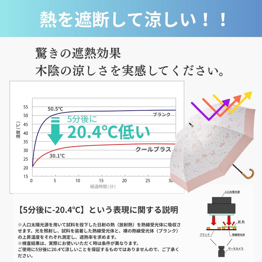 日傘 ショート傘 50cm×8本骨 ＵＶ遮熱遮光コンパクト長傘 晴雨兼用 レディース 女性用 クールプラス ギフト LIEBEN-1701 | Lieben | 14