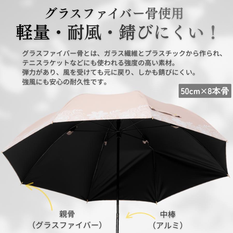 Lieben（リーベン） 日傘 ショート傘 50cm×8本骨 UV遮熱遮光