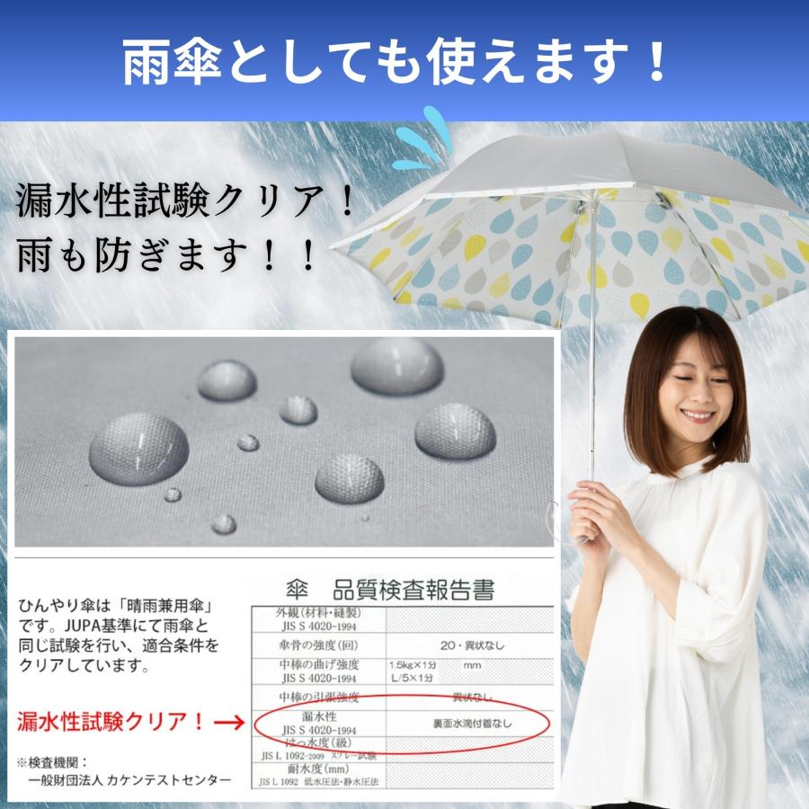 Lieben（リーベン） 日傘 コンパクト長傘 遮熱 UVカット シルバー 晴雨