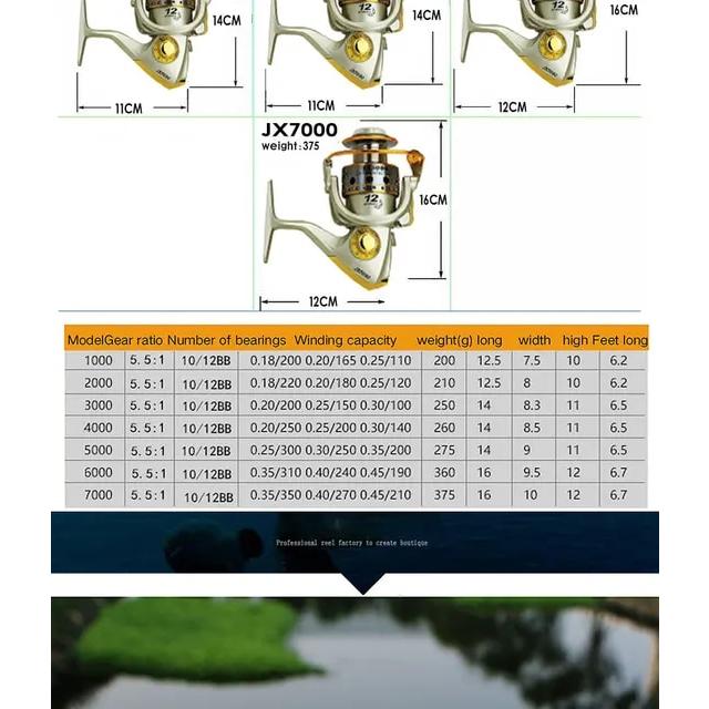 スピニングフィッシングリール,金属スプール,12bb,5.5:1,左右,交換可能なハンドル,釣り道具｜liefern｜20