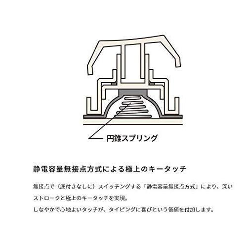 再再販 Hhkb Professional Hybrid 英語配列 白 新しい到着 Www Kmhsystems Com