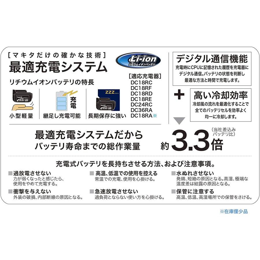 マキタ バッテリー 純正 18V 6.0Ah BL1860B 国内正規品 A-60464 makita DC18RC DC18RD DC18RF TD173 など対応｜lieselotte0330｜04