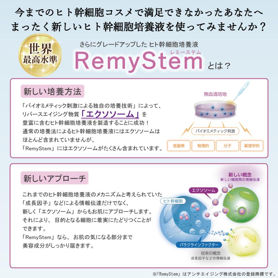 ヒト幹細胞培養液 配合率97% エクソソーム 高濃度 高品質 美容液