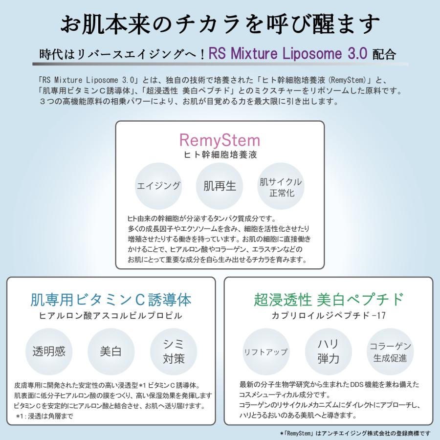 ヒト幹細胞培養液 配合率97% エクソソーム 高濃度 高品質 美容液 リファクティ アドバンスト セラム 20ml｜lifacty｜08