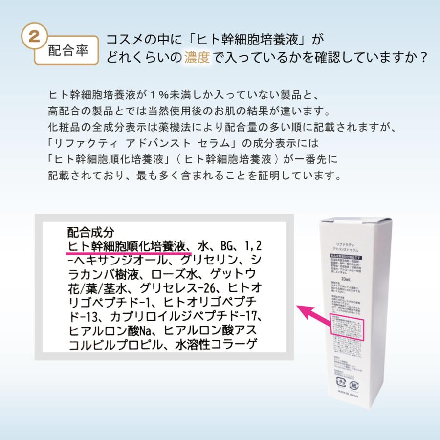 ヒト幹細胞培養液 配合率97% エクソソーム 高濃度 高品質 美容液 リファクティ アドバンスト セラム 20ml｜lifacty｜10