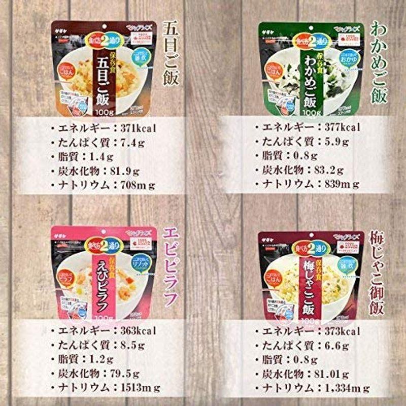 中華のおせち贈り物 非常食 5年保存 サタケ マジックライス アルファ米 4種20食 + パンの缶詰1缶 防災セット 非常用食品 - viktorsports.com 中華のおせち贈り物 非常食 5年保存 サタケ マジックライス アルファ米 4種20食 + パンの缶詰1缶 防災セット 非常用食品 - viktorsports.com