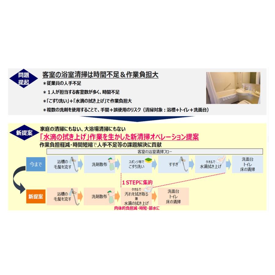 ［ケース販売］花王 楽ナビ ユニットバスクリーナー 4.5L 業務用_1