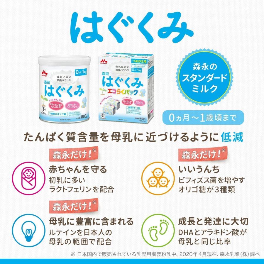 森永乳業 エコらくパック つめかえ用 800g(400g×2袋)森永ドライミルク はぐくみ|life-aozora-shop|02