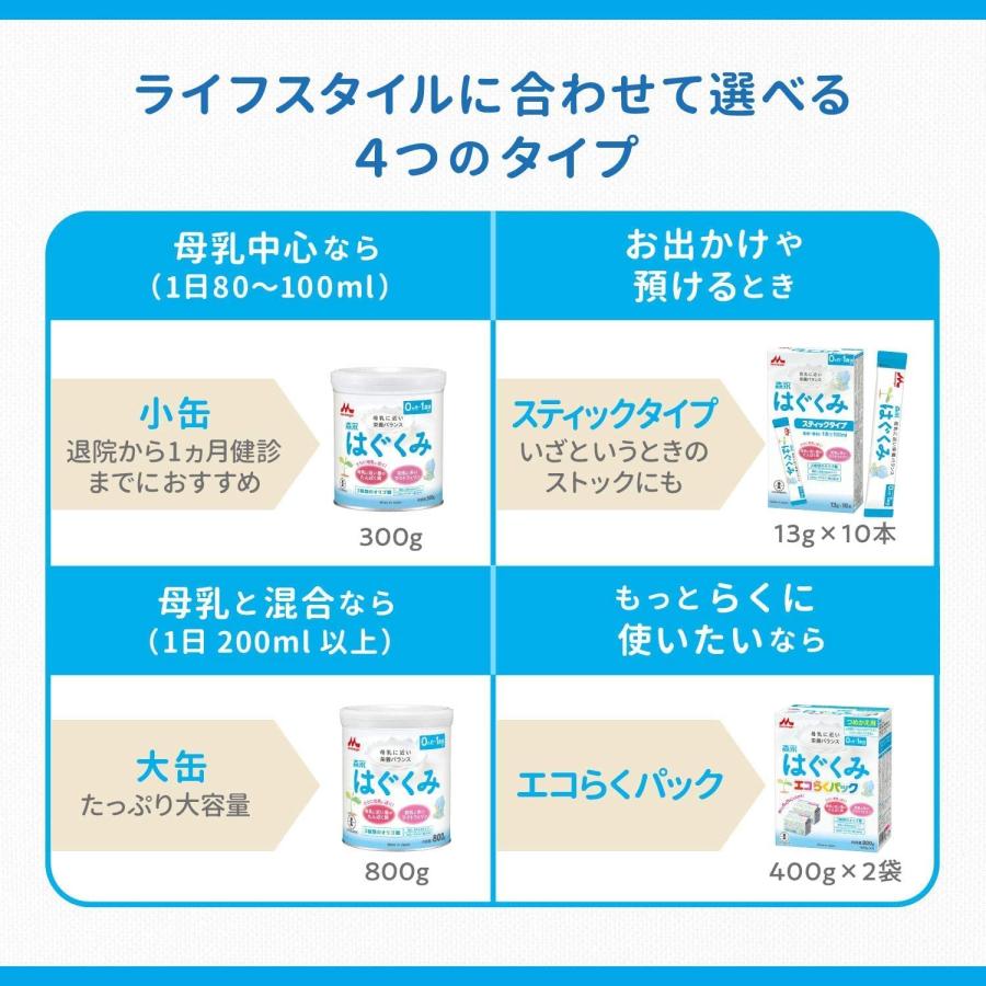 森永乳業 エコらくパック つめかえ用 800g(400g×2袋)森永ドライミルク はぐくみ|life-aozora-shop|07