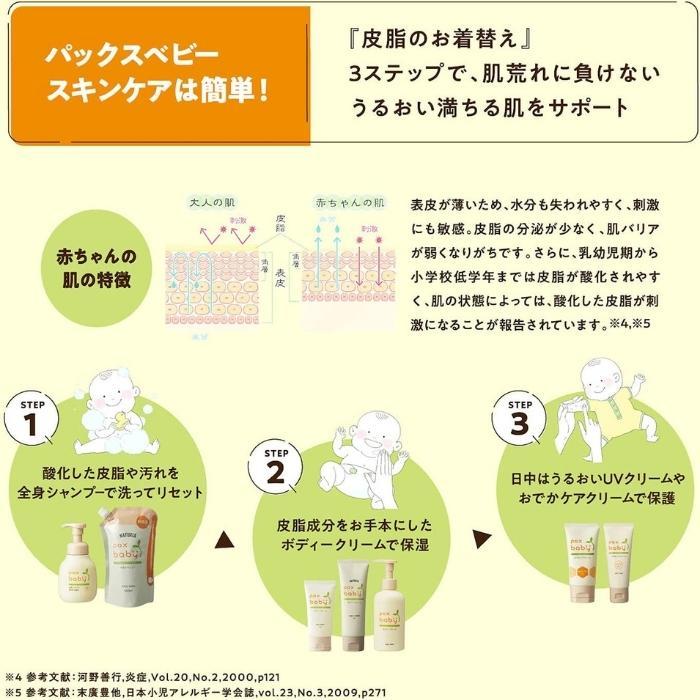 人気の定番 パックスベビー ボディークリーム ポンプタイプ 180g 太陽