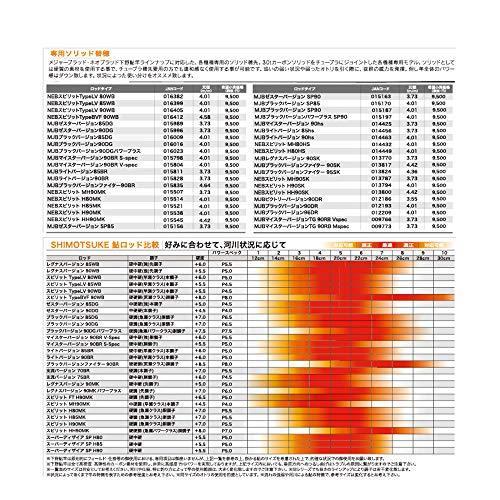 【値下げ⭕️】 SHIMOTSUKE(シモツケ) NEB スピリット Type-LV 90WB 【MY2676774665】(95366円)