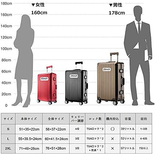 限定素材を使用 lanbao ビルガセキャリーケース アルミ・マグネシウム合金ボディ スーツケース キャリーバッグ 機内持込 静音 36 【K2109776614】(11310円)